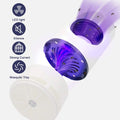 Electronic Mosquito Killer Uv Led Mosquito Trap Lamp 1617978