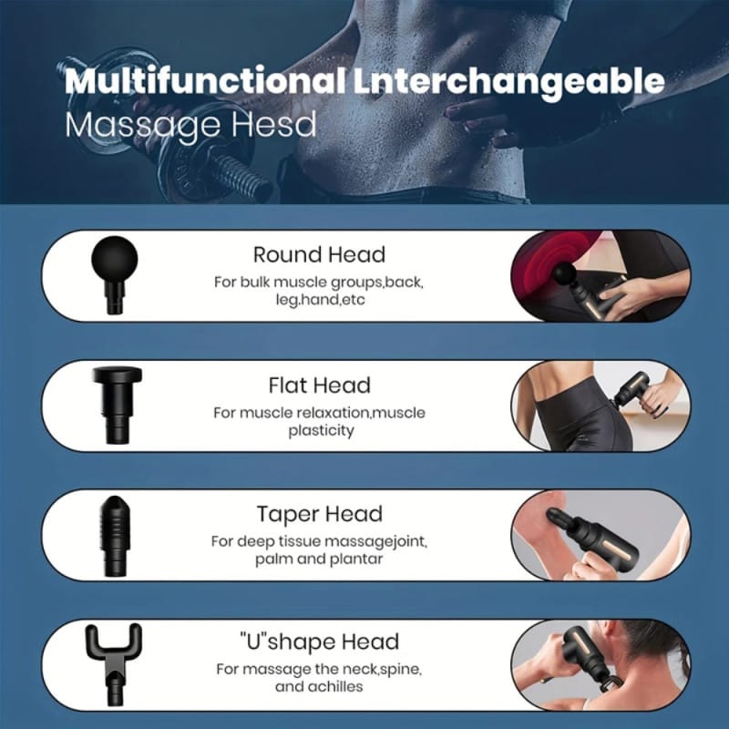 Massage Gun 4 In 1 Multifunctional Electric Full Body Massage Equipment Set - 6 Speeds With 4 Massage Heads For Deep Tissue Relief And Relaxation (Random Color)