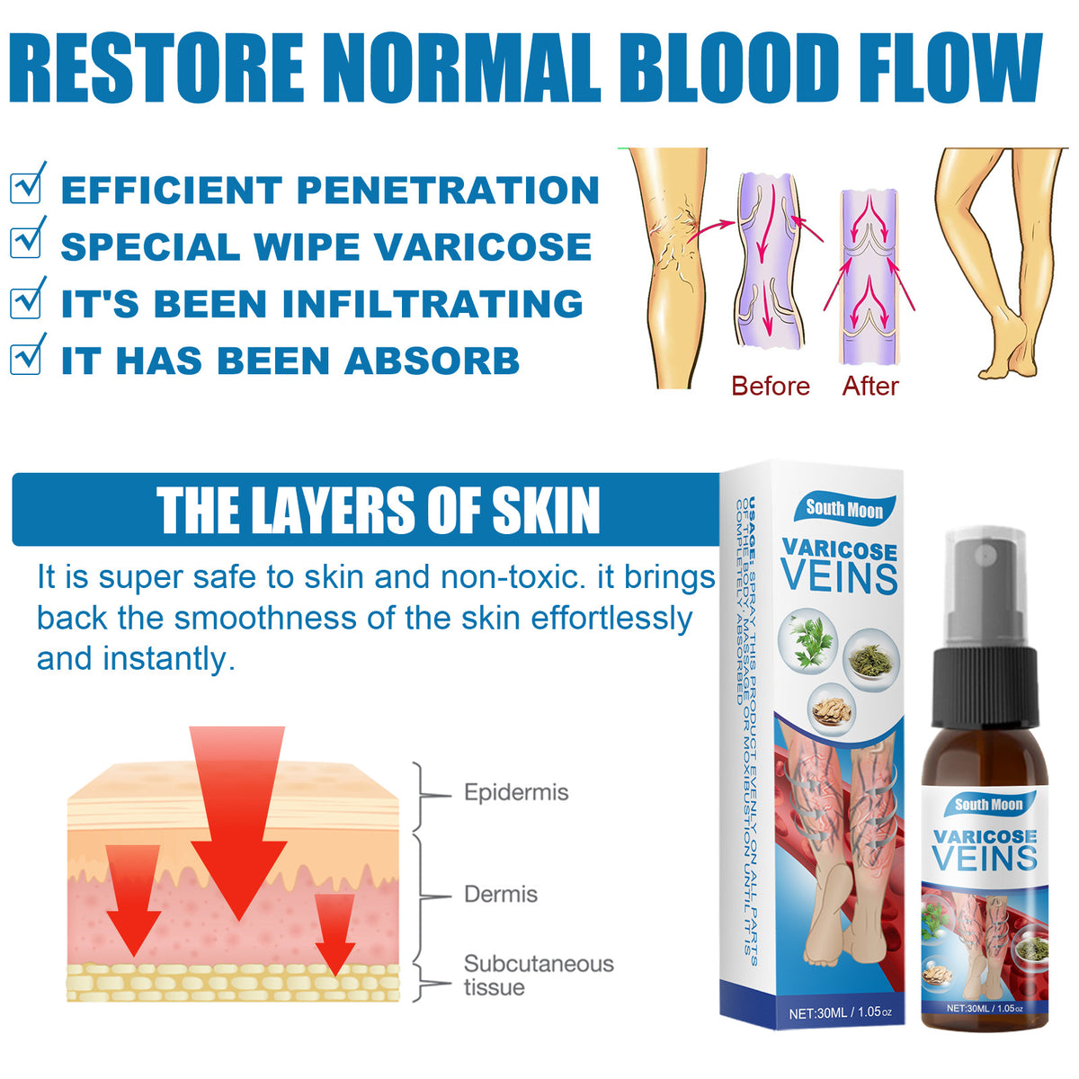 30Ml Varicose Veins Treatment Spray Varicose Vein Treatment Cream Repair Varicocele Removal Pain Relief Kidney Inflammation Legs Vein Health Care Spray 856560