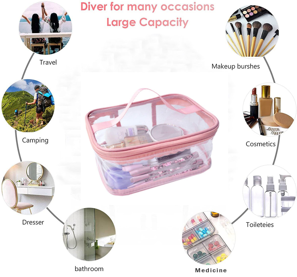 Cosmetic Organizer Makeup Brush Bag Cosmetics Transparent Multifunction Large Waterproof Portable Travel Makeup Cosmetic Bags (Pink Color)