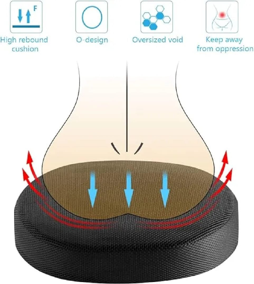 Orthopedic Memory Foam Donut Ring Seat Cushion – Coccyx & Tailbone Pain Relief Chair Cushion for Office Chair, Car Seat, Wheelchair, Pregnancy & Hemorrhoid Support