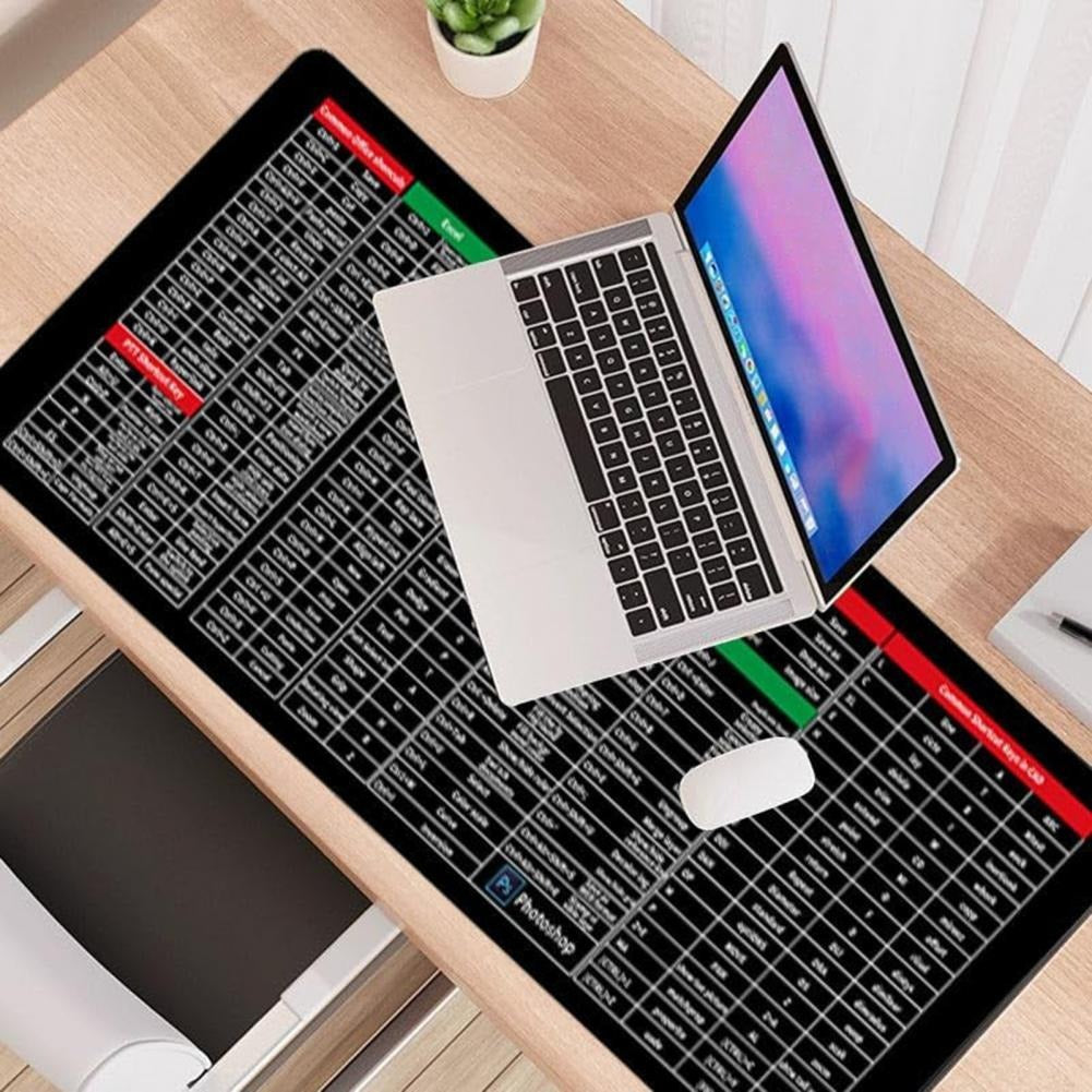 Keyboard Mouse Mat Large Surface Smooth Texture Durable Material Non Slip Base Comfortable Daily Use