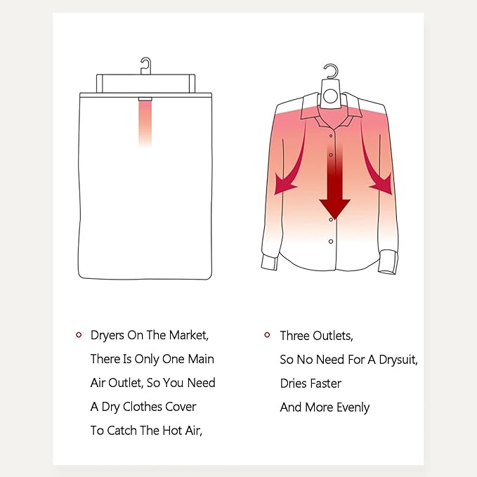 Portable Clothes Dryer Fast Drying Cloth Suit Hanger Dryer Electric Folding Clothes Shoes Drying Hangers