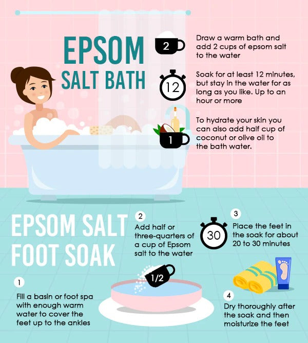 1Kg Epsom Salt Natural Mineral Fertilizer / Beauty Health