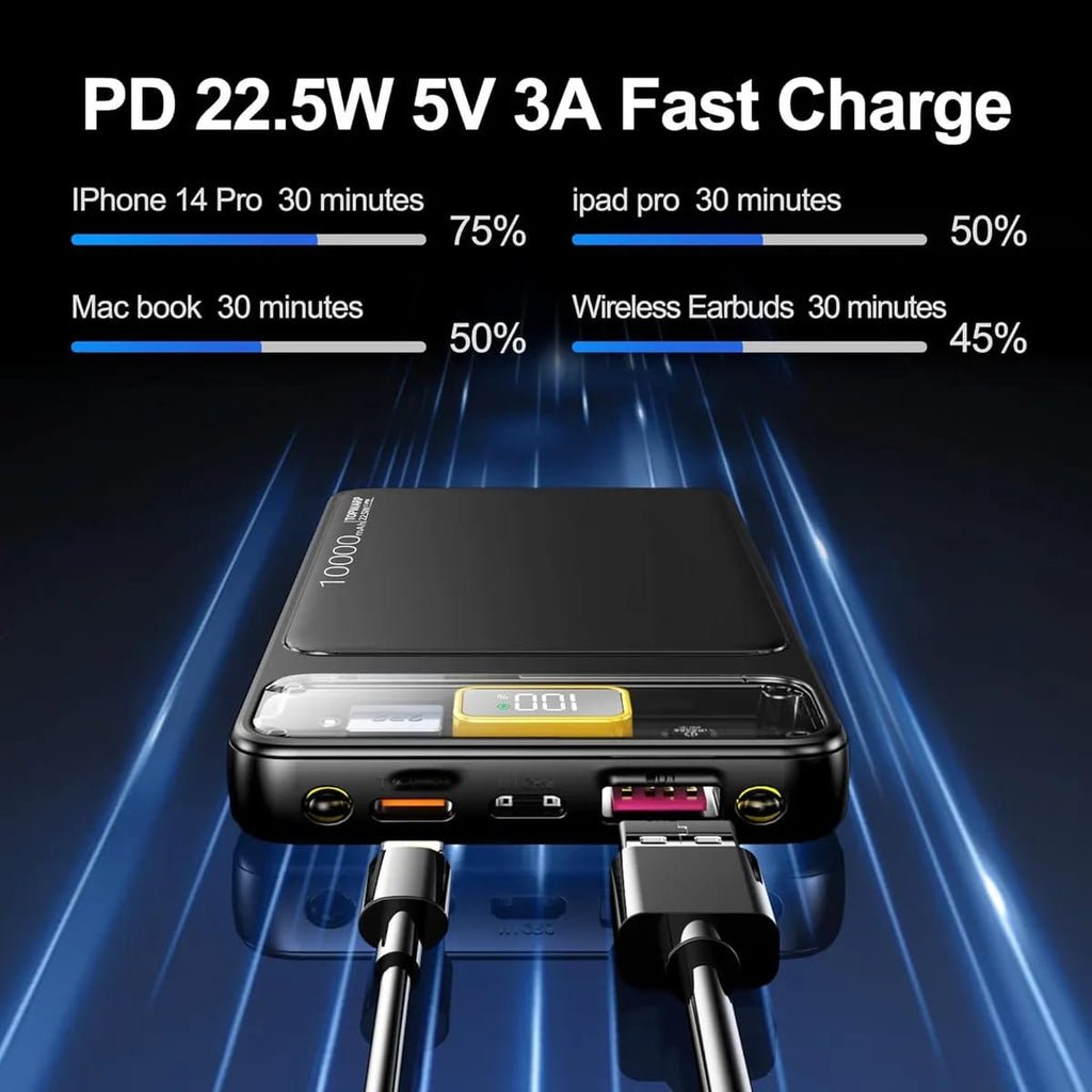 10000Mah Power Bank Slim Portable Charger Pd 22.5W Fast Charging 5V 3A Usb-C Output Battery Pack With Emergency Lighting Compatible Android Phones And Most Electronic Devices