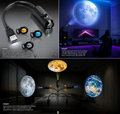 USB Moon & Earth Projector Light with Flexible Gooseneck & Interchangeable Film Slides