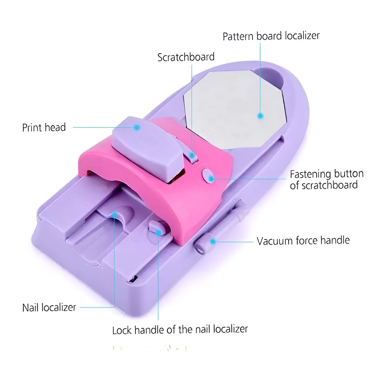 Diy Nail Art Magic Machine Nail Art Diy Printing Machine