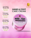 Hand Foot Care Cream Moisturizes And Protect Sensitive Skin 2