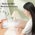 Portable Desktop Air Conditioner Usb Mini Air Cooler Fan Water Cooling Fan With 3 Speed Spray Humidifier Purifier For Car Home Rechargeable 1945464