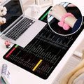 Shortcut Keyboard Mat Office Ps Lock Edge Cadwoaiexcelcdrppt Keyboard Table Mat Consignment