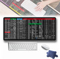 Shortcut Keyboard Mat 3080Cm Office Software Shortcuts Pattern Extended Computer Mouse Pad Desk Mat For Gamer Office Home