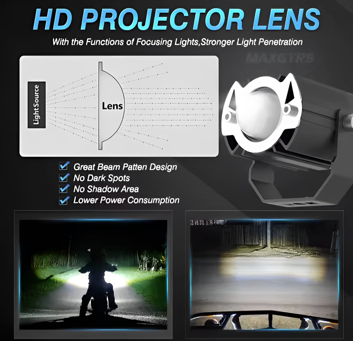 Maxgtrs Motorcycle Led Headlight Mini Projector Lens Tri Model Driving Auxiliary Scooter Spotlamp