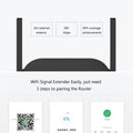 Original Xiaomi Mi Wifi Repeater Pro 300m - Wireless Signal Booster With Dual External Antenna For Expanded Network Coverage