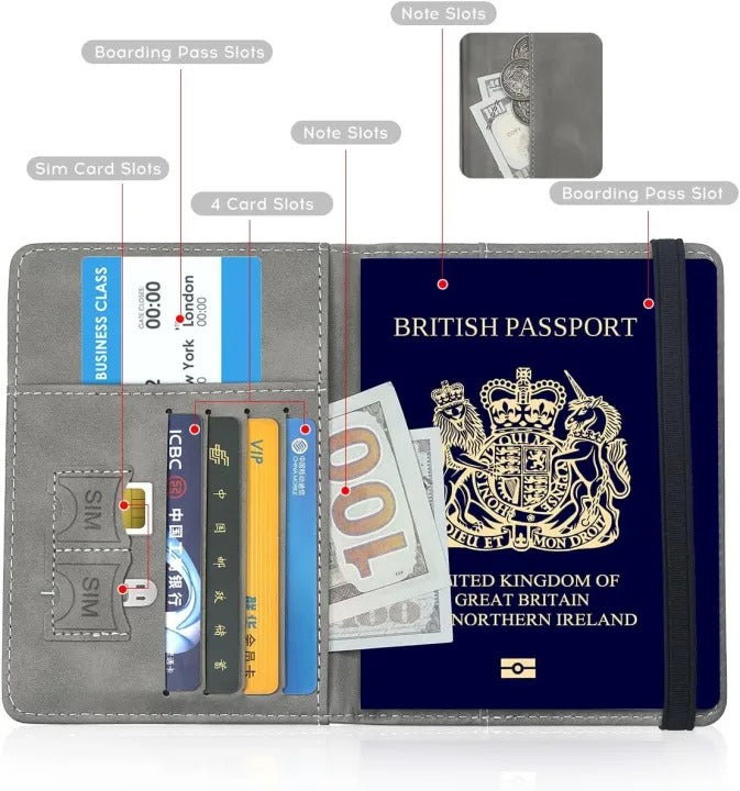 Premium Passport Rexine Wallet & Travel Document Organizer | Passport Holder with Card Slots & Cash Pocket
