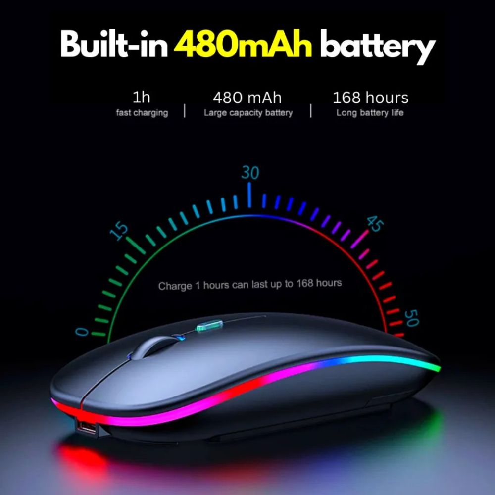 HP W10 Wireless Mouse - Slim Silent Stylish 2.4GHz - Electronic Accessory Designed For Computer Navigation And Daily Work Routine