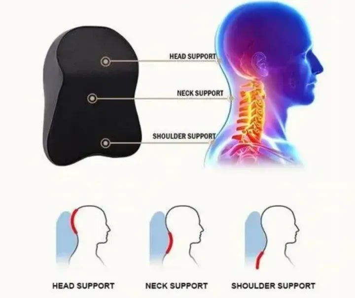 Universal Lumbar Support Cushion For Car | Back Posture Support