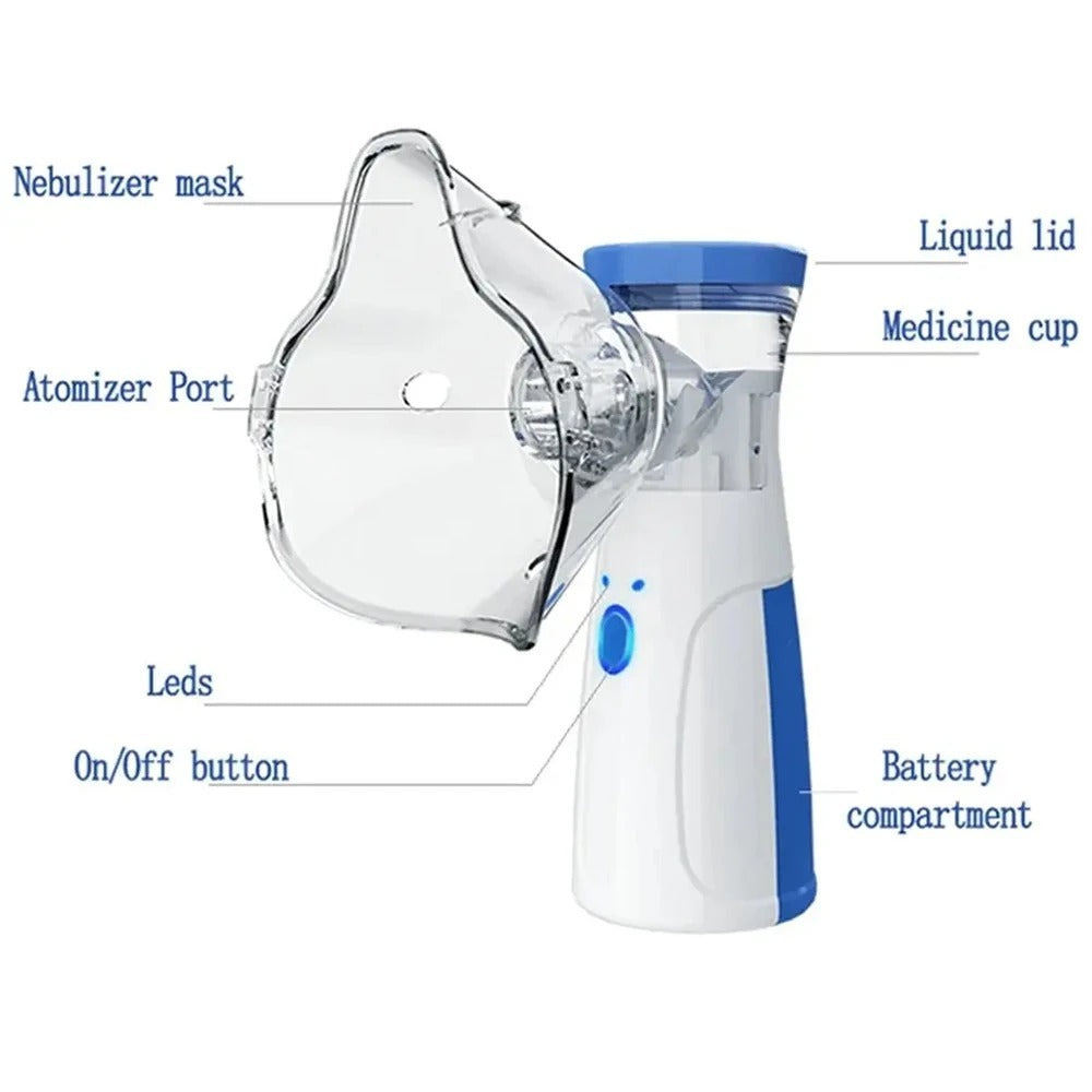 Mesh Nebulizer Battery Operated Silent Operation Compact Design Perfect Choice For Daily Breathing And Health Care Needs