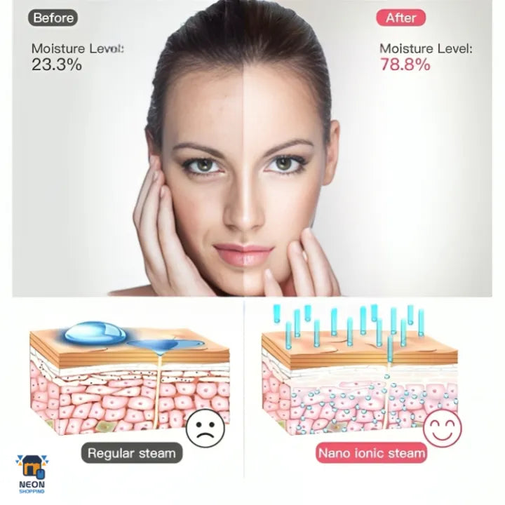 Safety Model No SI-02 Steam Inhaler And Facial Steamer For Home Use