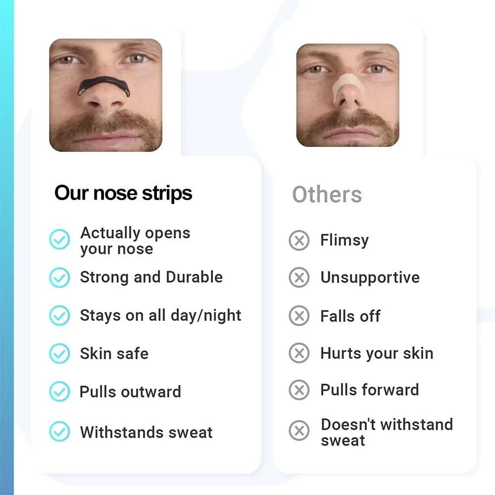 Magnetic Nasal Dilator Nose Opener Clip Strip for Breathing & Snoring Relief – Comfortable Magnetic Nose Clip Nasal Strips for Better Sleep