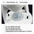 Infrared Motion Sensor Lamp Holder 360 Smart Light Socket With Automatic Onoff Detection 3695180
