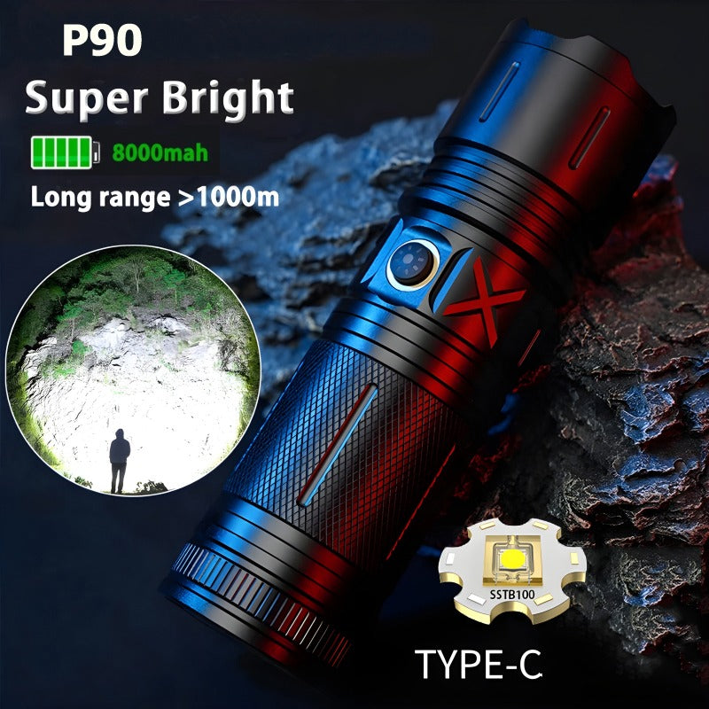 Ruilang P90 High Power Rechargeable Led Flashlight Ultra Bright Torch With Zoom Multiple Modes Amp Type C Fast Charging