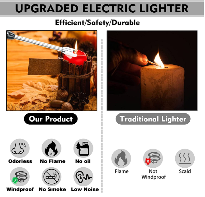 Arc Lighter With Usb Chargingflameless Windproofled Battery Displaysafety Switchrotate 360 Degreesfor Aromatherapy Random Colors 1928959